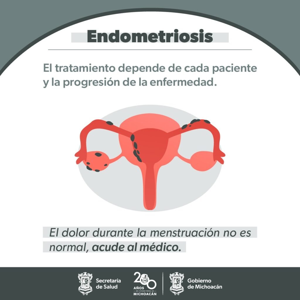 Día Mundial de la endometriosis 2 endometriosis 1